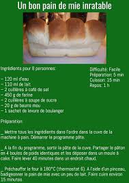 Les Recettes De Cuisine Congolaise Posts Facebook