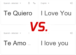 See 9 authoritative translations of quotes in spanish with example sentences, conjugations and audio pronunciations. The Importance Of Context In Spanish Spanish Business Translation Services