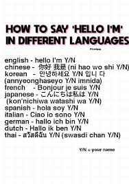 Pin On Languages