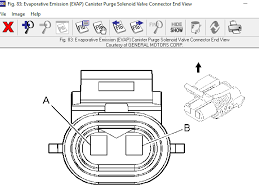 Search our online purge valve catalog and find the lowest priced discount auto product note: Evap System Code P0449 Chevy Hhr Network