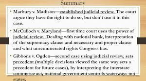 A Review Of The Case Of Marbury Versus Madison