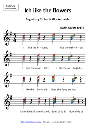 Dieses frühlingslied aus dem 19. 4 Klasse Archive Musik Fur Kinder