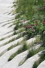 5240 Urban Landscape Design Urban Landscape Landscape Design