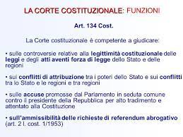 Nomina un terzo dei componenti della corte costituzionale e ha il potere di concedere la grazia, ovvero. La Giustizia Costituzionale Ppt Video Online Scaricare