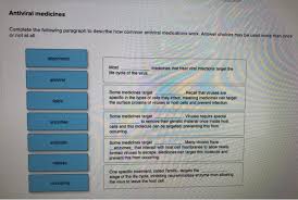 Antiviral medications with activity against influenza viruses are an important adjunct to influenza vaccine in the table 1. Solved Antiviral Medicines Complete The Following Paragra Chegg Com