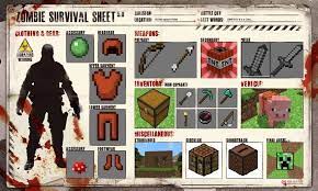 There are a few people who fear the world as we know it is ending this year, and are spending boatloads of money in preparation for the event. The Types Of Servers