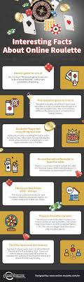 Free european roulette game online. Online Roulette For Free Learn About The Game Online Roulette Com
