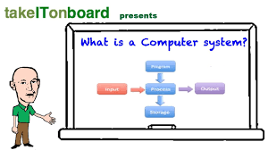 What Is A Computer System Youtube