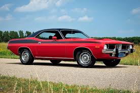 Image result for Rallye Red 1973 Plymouth