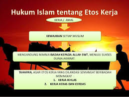 Bisnis… hukum asal transaksi bisnis dalam islam adalah mubah (dibolehkan), selama tidak ada dalil yang menunjukkan bahwa jenis dan bentuk transaksi tersebut diharamkan. Etos Kerja Dalam Islam Full