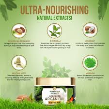 Moroccan Argan Oil Hair Mask with ...