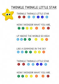 Twinkle Twinkle Litter Star Easy Piano Music Sheet For Toddlers How To Teach Young Children To Pla Music Lessons For Kids Piano Lessons For Kids Piano Music