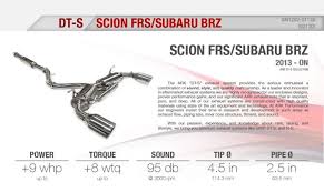 2013 2016 Scion Frs Polished Tip Dt S Cat Back Exhaust System