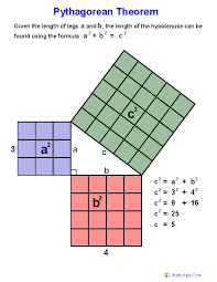 Pythagorean Theorem Worksheets Practicing Pythagorean