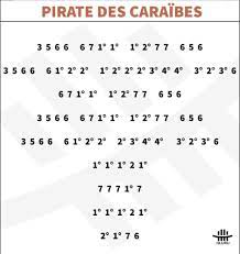 Theme Pirate Des Caraibes Partition Kalimba In 2021 Piano Songs Sheet Music Piano Music Notes Keyboard Sheet Music