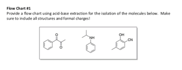 Solved Please Show Which One Is Acidic Basic And Neutra