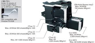 Konica minolta bizhub c224e printer driver, scanner software download for microsoft windows, macintosh and linux. Konica Minolta Bizhub C552 Colour Copier Printer Scanner