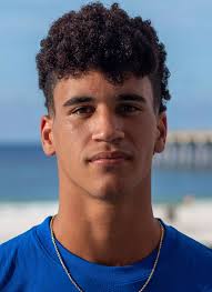 2021 Men's Soccer Roster