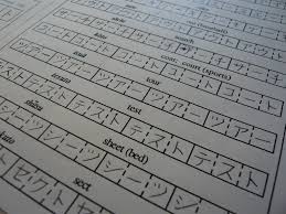 Get a personalized chinese painting with your own chinese name on it. Learn To Write Your Name Is Japanese The Right Way