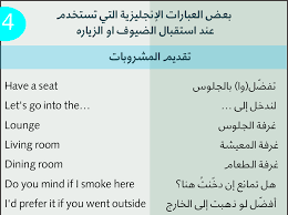 تعبير عن غرفتي الجميله بالانجليزي