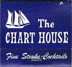 The Chart House Lahaina Maui Hawaii Chart House