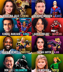 Those cast members include angelina. The Eternals Cast One Of The Best They Ve Assembled Marvelstudios