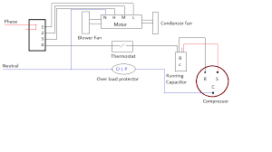 Central air conditioner wiring diagram | free wiring diagram nov 03, 2018collection of central air conditioner wiring diagram. Ac Wiring Diagram Of Window Airconditioner Ac Wiring Thermostat Wiring Refrigeration And Air Conditioning