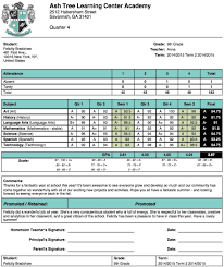 In this video we show you how to edit the grades on your report card in photoshop. High School Report Card Template Free Report Card Template 30 Real Fake Report Card Templates By Gts School Report Card Report Card Template Report Card