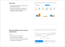 How To Find Out How Much Actual Traffic A Website Gets