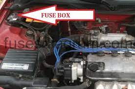 Enlace de descarga manual de servicio,. Fuse Box Diagram Honda Civic 1991 1995