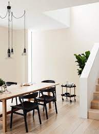 Pin On Kitchen Renovation Ideas Kitchenreno Kitcheninspo