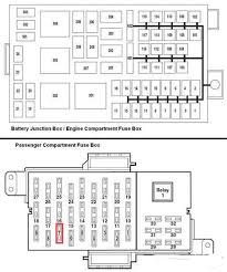 8 cyl 4.6l, 8 cyl 5.0l| 4at, 4at 4r70w, 4at aod, 4at aode. 2005 Mercury Grand Marquis Fuse Box Wiring Diagram Schema Justify Energy Justify Energy Atmosphereconcept It
