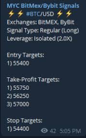 Call or sms for live demo 9002958114 / 7908948792. Top Performing Crypto Futures Signals Groups Mycryptopedia