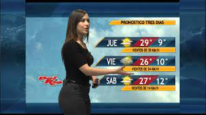El tiempo de hoy y el pronóstico del tiempo detallado 5 días en caracas. El Clima Para Manana Cheap Online