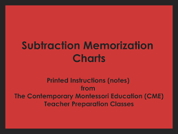 Subtraction Memorization Charts Cme Notes Math Cme 121