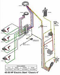 If it is, then the colors of the wires ?might? Mercury Outboard Wiring Diagrams Mastertech Marin