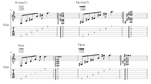 Ichika Nito Ethereal Tuning Chord Chart Download