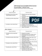 Silabus kurikulum 2013 kelas 6 semester 1 revisi 2018. Silabus Mulok Sekolah Dasar