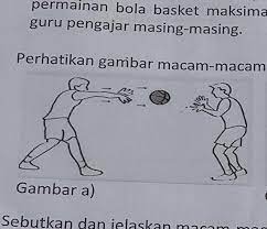 We did not find results for: Guru Pengajar Masing Masing 1 Perhatikan Gambar Macam Macam Passing Dibawah Ini Axis Brainly Co Id
