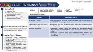 The term standard operating procedure, or sop, is used in a variety of different contexts, including healthcare, aviation, education, industry, and military. Updates For Standard Operating Procedures For Catering Or Dining In Industry Everydayonsales Com News
