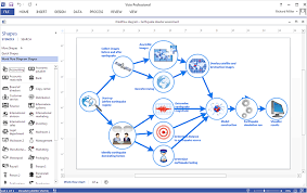Create Visio Workflow Diagram Conceptdraw Helpdesk