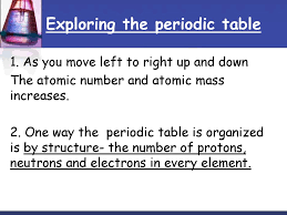 Start studying periodic table worksheet answers. Exploring The Periodic Table Ppt Download