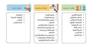IGC - ا 📌 معوقات الاتصال الفعال في بيئة العمل . ا 🔰 ويقصد بها جميع  المؤثرات التي تمنه الاتصال الفعال في بيئة العمل أو تقلل من فاعليته، ويمكن  تصنيفها كالتالي: 1️⃣