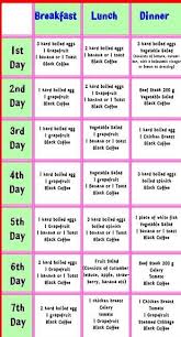18 Diet Chart For Weight Loss In 7 Days U Healthy Diet Plan