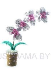 Pasu bunga & kaki pokok. Yusman Yusman7638 Profil Pinterest