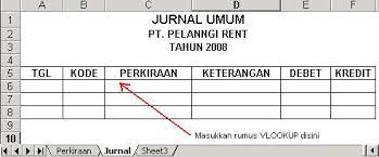Rumus yang digunakan pada jurnal umum yang benar. Rumus Untuk Jurnal Akuntansi Myob Dan Blogging