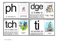Orton Spalding Phonograms Illustrated Flash Cards Ph Dge Tch Ti Phonics For Kids Phonics Activities Phonics
