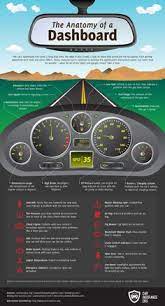 Hyland Auto Sales Hylandautosales0397 - Profile Pinterest