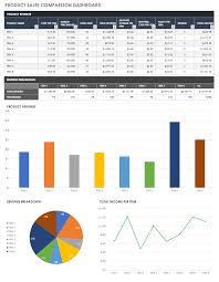 006 ic product sales comparison dashboard template ideas