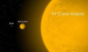 Vy canis majoris compared to uy scuti is important information accompanied by photo and hd pictures sourced from all websites in the world. A Stars Vy Canis Majoris Dying He Lost 30 Times Earth Mass Every Year Steemit
